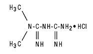 Formula structurală a glucofagului