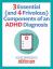 Cum este diagnosticat ADHD? Ghidul dvs. gratuit